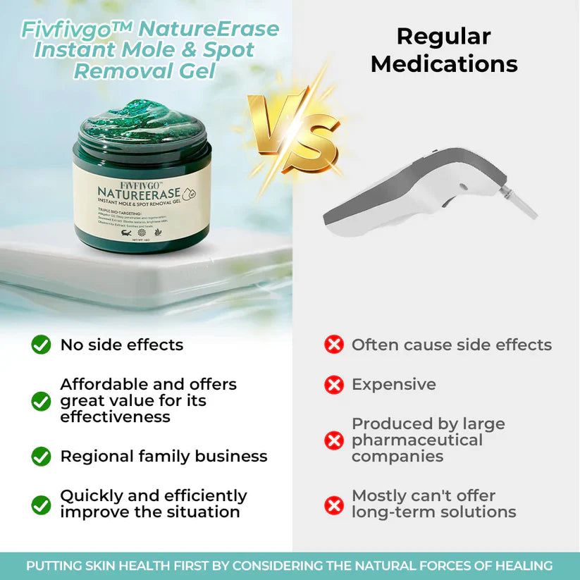 „Fivfivgo™ NatureErase“ momentinis apgamų ir dėmių šalinimo gelis