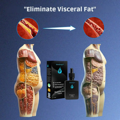 SlimDrop™ | Ištirpdykite 10 kg užsispyrusių riebalų vos per 14 dienų!