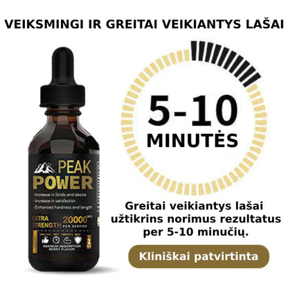MaxMan™ | Pasiruošę nepamirštamai nakčiai?