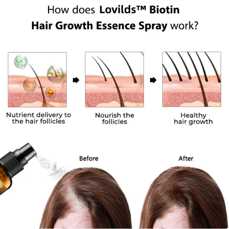 LOVILDS™ Biotino Plaukų Augimo Serumas